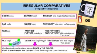 IRREGULAR COMPARATIVES
Comparativos Irregulares
GOOD bueno BETTER mejor THE BEST el/la mejor, los/las mejores
BAD malo WORSE peor THE WORST el/la peor, los/las peores
FAR lejos FARTHER/ THE FARTHEST/
FURTHER más lejos THE FURTHEST el/la más lejano/a.
Y en plural.
OLD viejo OLDER más viejo/mayor THE OLDEST el/la más viejo/a
Y en plural.
Con las relaciones familiares se usa ELDER y THE ELDEST.
Frank is the eldest of four brothers. Frank es el mayor de cuatro hermanos.
Regular
Mbb
 