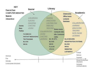 Be where your users are – really where they are.