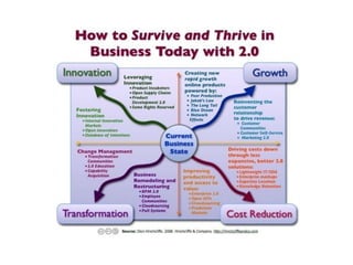 VolatilityEspecially in Education and Research