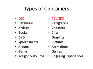 How many articles did it take?How many books does it take?