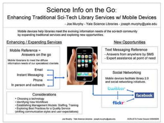 Old ContainersThese are not going away!But they are always physical and that results in compromisesPaper Books, magazines, periodicals, scholarly journals, coursepacks, DVDs, tape, video, cassette, photos, games, …They are losing market and mindshare.Especially in the discovery and learning space.