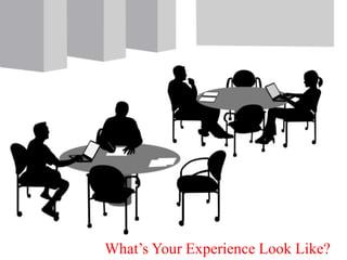 Shift Number 4Mind Share and Libraries