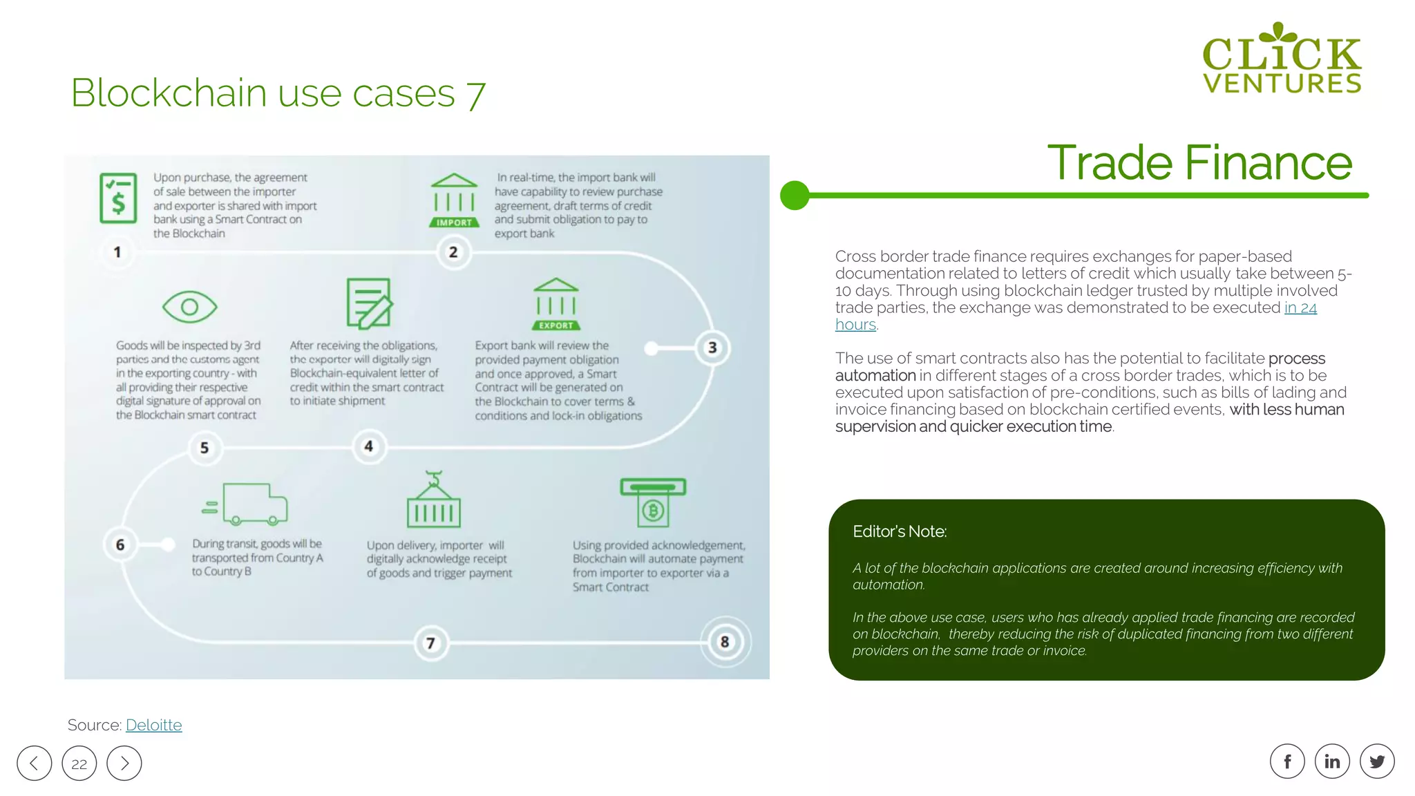 22
Cross border trade finance requires exchanges for paper-based
documentation related to letters of credit which usually take between 5-
10 days. Through using blockchain ledger trusted by multiple involved
trade parties, the exchange was demonstrated to be executed in 24
hours.
The use of smart contracts also has the potential to facilitate process
automation in different stages of a cross border trades, which is to be
executed upon satisfaction of pre-conditions, such as bills of lading and
invoice financing based on blockchain certified events, with less human
supervision and quicker execution time.
Trade Finance
Blockchain use cases 7
Source: Deloitte
Editor’s Note:
A lot of the blockchain applications are created around increasing efficiency with
automation.
In the above use case, users who has already applied trade financing are recorded
on blockchain, thereby reducing the risk of duplicated financing from two different
providers on the same trade or invoice.
 