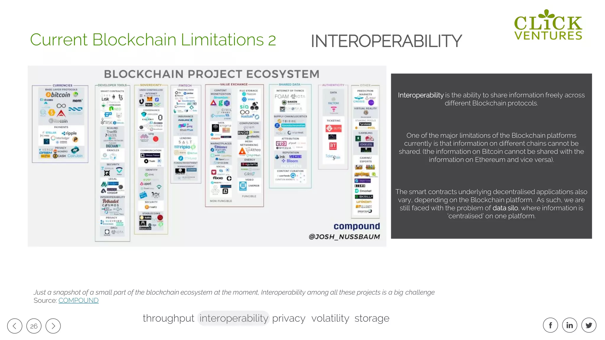 26
Interoperability is the ability to share information freely across
different Blockchain protocols.
One of the major limitations of the Blockchain platforms
currently is that information on different chains cannot be
shared. (the information on Bitcoin cannot be shared with the
information on Ethereum and vice versa).
The smart contracts underlying decentralised applications also
vary, depending on the Blockchain platform. As such, we are
still faced with the problem of data silo, where information is
‘centralised’ on one platform.
Current Blockchain Limitations 2
Just a snapshot of a small part of the blockchain ecosystem at the moment, Interoperability among all these projects is a big challenge
Source: COMPOUND
INTEROPERABILITY
throughput interoperability privacy volatility storage
 