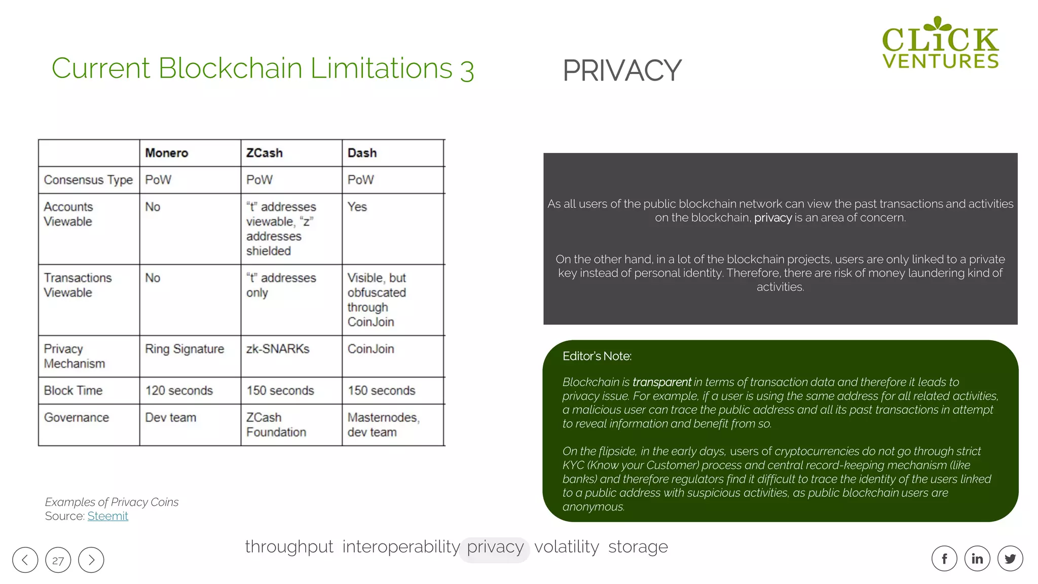 27
As all users of the public blockchain network can view the past transactions and activities
on the blockchain, privacy is an area of concern.
On the other hand, in a lot of the blockchain projects, users are only linked to a private
key instead of personal identity. Therefore, there are risk of money laundering kind of
activities.
Current Blockchain Limitations 3
Examples of Privacy Coins
Source: Steemit
PRIVACY
throughput privacy volatility storageinteroperability
Editor’s Note:
Blockchain is transparent in terms of transaction data and therefore it leads to
privacy issue. For example, if a user is using the same address for all related activities,
a malicious user can trace the public address and all its past transactions in attempt
to reveal information and benefit from so.
On the flipside, in the early days, users of cryptocurrencies do not go through strict
KYC (Know your Customer) process and central record-keeping mechanism (like
banks) and therefore regulators find it difficult to trace the identity of the users linked
to a public address with suspicious activities, as public blockchain users are
anonymous.
 