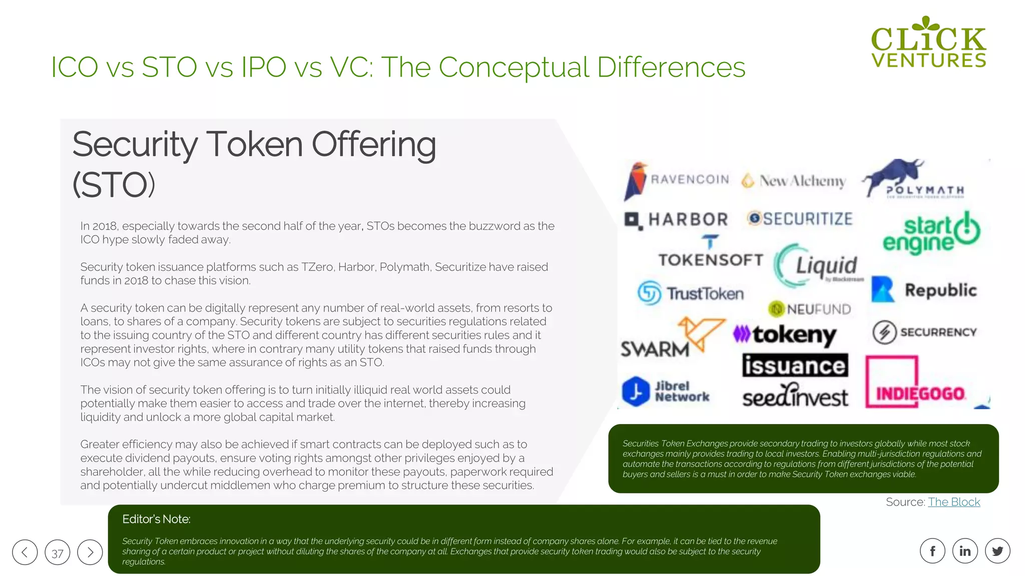 37
In 2018, especially towards the second half of the year, STOs becomes the buzzword as the
ICO hype slowly faded away.
Security token issuance platforms such as TZero, Harbor, Polymath, Securitize have raised
funds in 2018 to chase this vision.
A security token can be digitally represent any number of real-world assets, from resorts to
loans, to shares of a company. Security tokens are subject to securities regulations related
to the issuing country of the STO and different country has different securities rules and it
represent investor rights, where in contrary many utility tokens that raised funds through
ICOs may not give the same assurance of rights as an STO.
The vision of security token offering is to turn initially illiquid real world assets could
potentially make them easier to access and trade over the internet, thereby increasing
liquidity and unlock a more global capital market.
Greater efficiency may also be achieved if smart contracts can be deployed such as to
execute dividend payouts, ensure voting rights amongst other privileges enjoyed by a
shareholder, all the while reducing overhead to monitor these payouts, paperwork required
and potentially undercut middlemen who charge premium to structure these securities.
Security Token Offering
(STO)
ICO vs STO vs IPO vs VC: The Conceptual Differences
Editor’s Note:
Security Token embraces innovation in a way that the underlying security could be in different form instead of company shares alone. For example, it can be tied to the revenue
sharing of a certain product or project without diluting the shares of the company at all. Exchanges that provide security token trading would also be subject to the security
regulations.
Source: The Block
Securities Token Exchanges provide secondary trading to investors globally while most stock
exchanges mainly provides trading to local investors. Enabling multi-jurisdiction regulations and
automate the transactions according to regulations from different jurisdictions of the potential
buyers and sellers is a must in order to make Security Token exchanges viable.
 