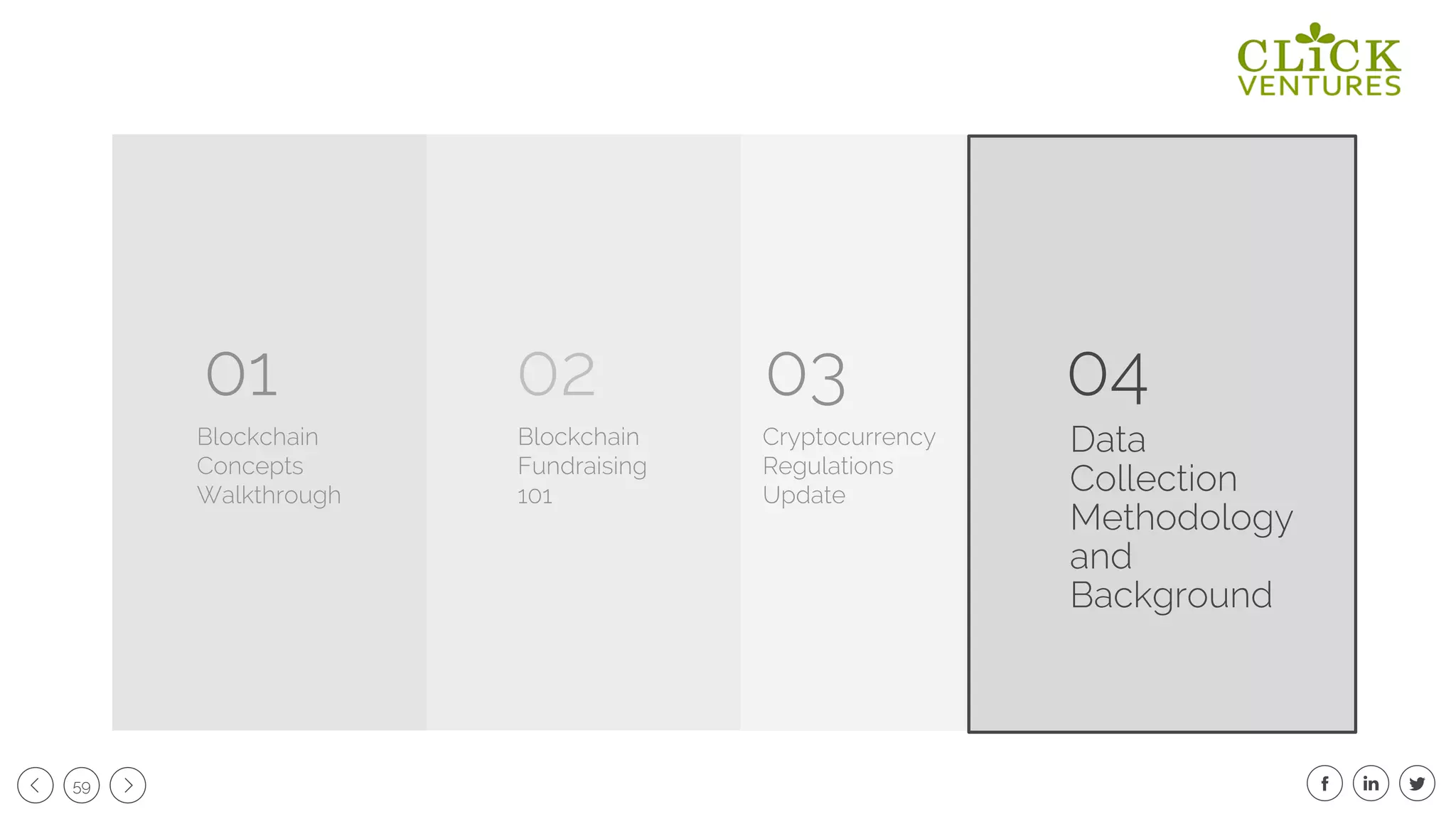 59
01
Blockchain
Concepts
Walkthrough
Blockchain
Fundraising
101
02 03 04
Cryptocurrency
Regulations
Update
Data
Collection
Methodology
and
Background
 