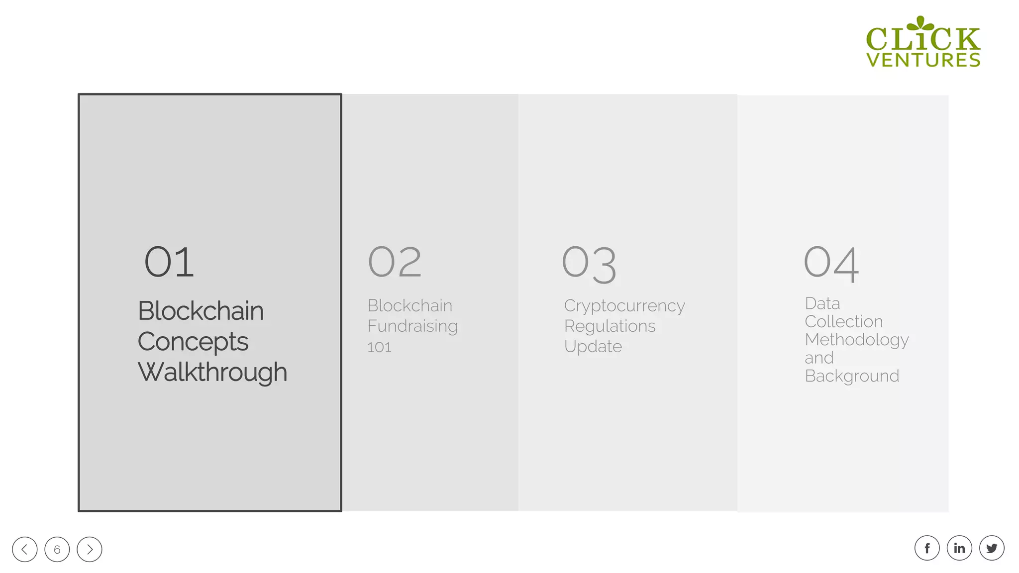 6
01
Blockchain
Concepts
Walkthrough
Blockchain
Fundraising
101
02 03 04
Cryptocurrency
Regulations
Update
Data
Collection
Methodology
and
Background
 