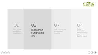 35
01
Blockchain
Concepts
Walkthrough
Blockchain
Fundraising
101
02 03 04
Cryptocurrency
Regulations
Update
Data
Collection
Methodology
and
Background
 