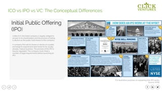 38
Initial Public Offering
(IPO)
ICO vs IPO vs VC: The Conceptual Differences
For illustrative purposes on explaining how IPO works.
Source: NYSE
Unlike ICO, the listed company is legally obliged to
answer to its shareholders and the process of listing
is dilutive as the public hold shares to the company.
A company first sell its shares or stocks on a public
exchange to expand and raise funds for its usually
already-mature business. The process of the IPO is
heavily regulated. The company must meet a
number of legal requirements before launching an
IPO.
 