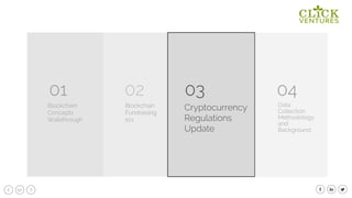 57
01
Blockchain
Concepts
Walkthrough
Blockchain
Fundraising
101
02 03 04
Cryptocurrency
Regulations
Update
Data
Collection
Methodology
and
Background
 