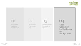 59
01
Blockchain
Concepts
Walkthrough
Blockchain
Fundraising
101
02 03 04
Cryptocurrency
Regulations
Update
Data
Collection
Methodology
and
Background
 
