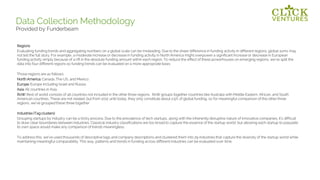 Regions
Evaluating funding trends and aggregating numbers on a global scale can be misleading. Due to the sheer difference in funding activity in different regions, global sums may
not tell the full story. For example, a moderate increase or decrease in funding activity in North America might overpower a significant increase or decrease in European
funding activity simply because of a rift in the absolute funding amount within each region. To reduce the effect of these powerhouses on emerging regions, we’ve split the
data into four different regions so funding trends can be evaluated on a more appropriate basis.
Those regions are as follows:
North America: Canada, The US, and Mexico.
Europe: Europe including Israel and Russia.
Asia: All countries in Asia.
RoW: Rest of world consists of all countries not included in the other three regions. RoW groups together countries like Australia with Middle Eastern, African, and South
American countries. These are not related, but from 2012 until today, they only constitute about 2.5% of global funding, so for meaningful comparison of the other three
regions, we’ve grouped these three together
Industries (Tag clusters)
Grouping startups by industry can be a tricky process. Due to the prevalence of tech startups, along with the inherently disruptive nature of innovative companies, it’s difficult
to draw clear boundaries between industries. Classical industry classifications are too broad to capture the essence of the startup world, but allowing each startup to populate
its own space would make any comparison of trends meaningless.
To address this, we’ve used thousands of descriptive tags and company descriptions and clustered them into 29 industries that capture the diversity of the startup world while
maintaining meaningful comparability. This way, patterns and trends in funding across different industries can be evaluated over time.
Data Collection Methodology
Provided by Funderbeam
 