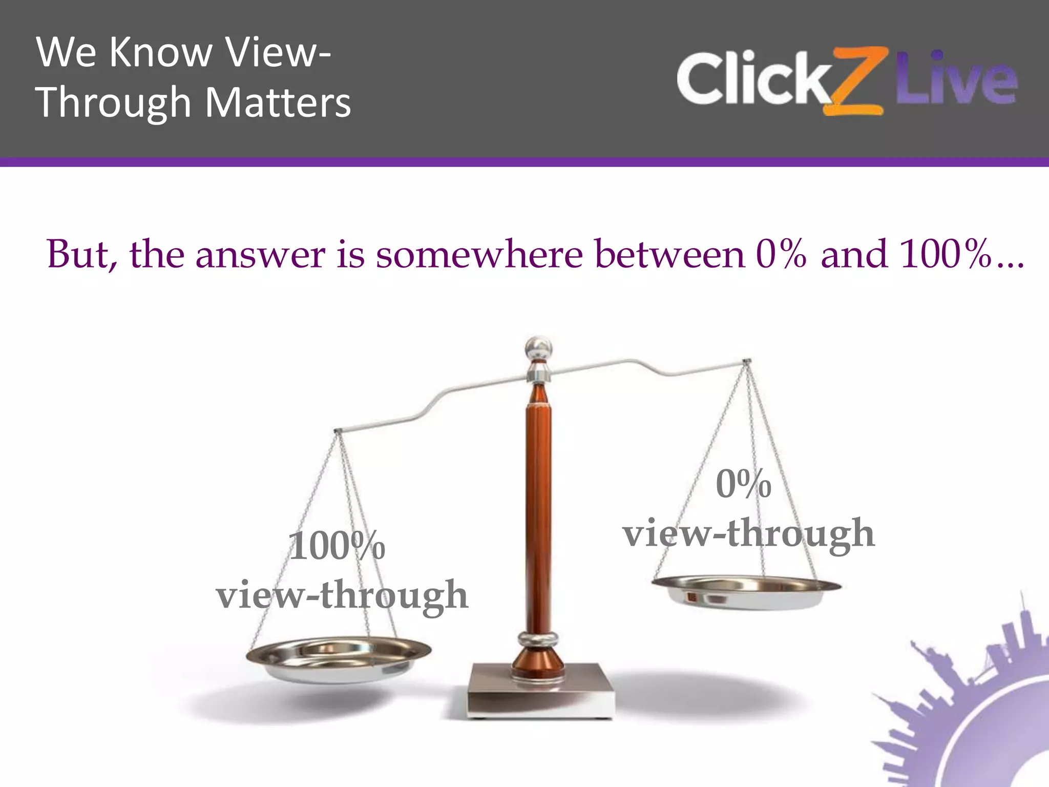 We Know View-
Through Matters
100%
view-through
0%
view-through
But, the answer is somewhere between 0% and 100%...
 