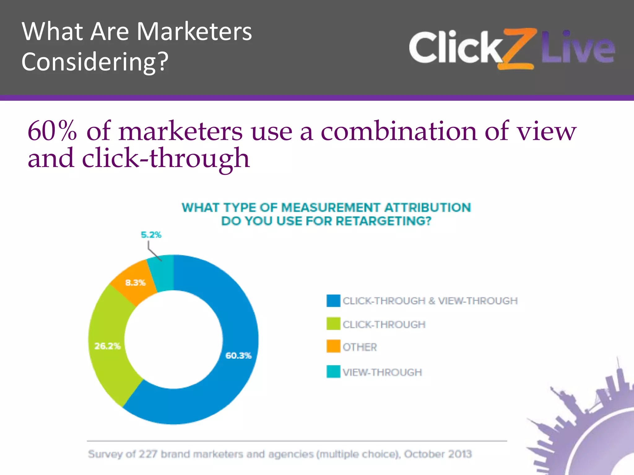 What Are Marketers
Considering?
60% of marketers use a combination of view
and click-through
 
