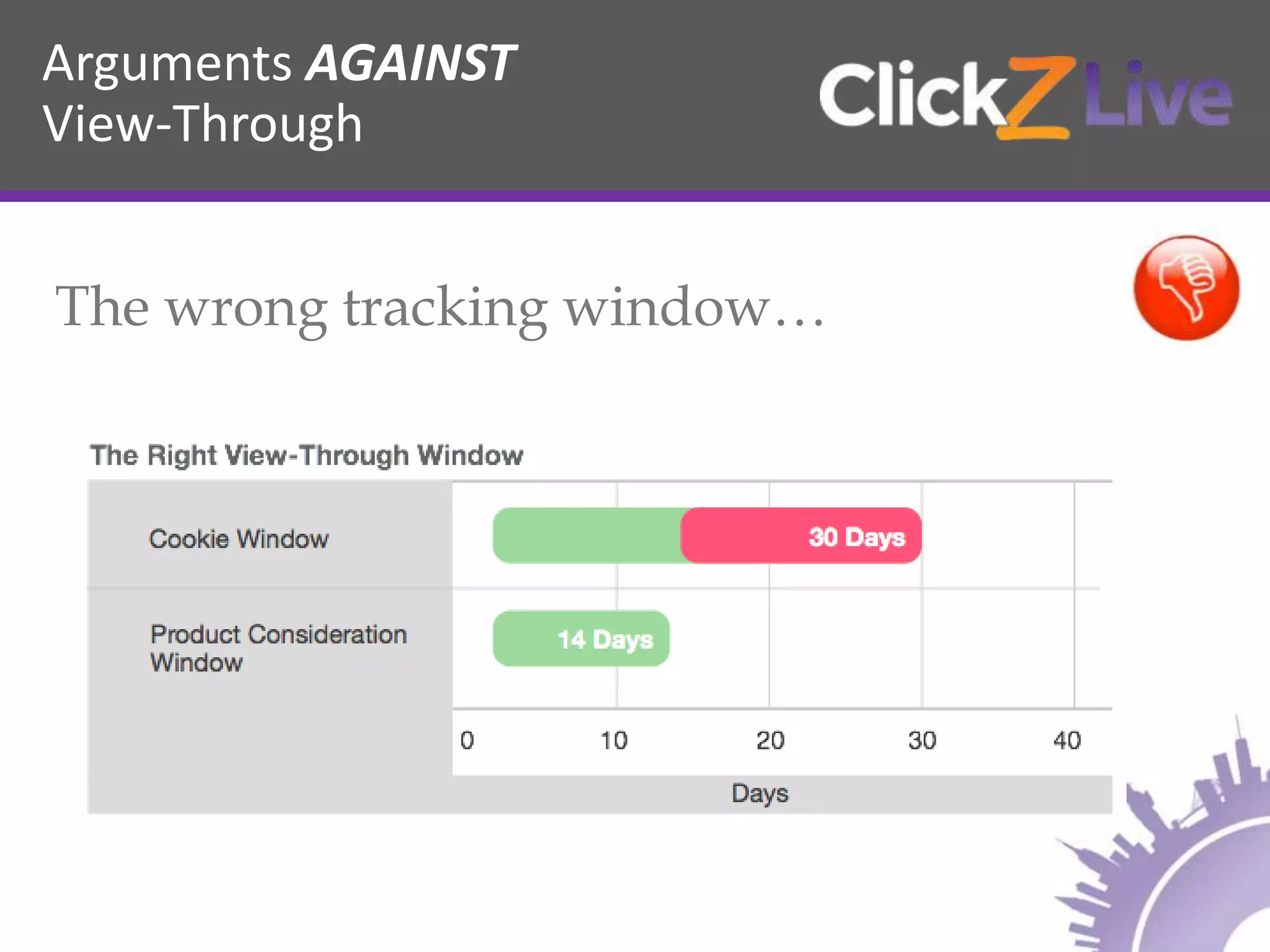 Arguments AGAINST
View-Through
The wrong tracking window…
 