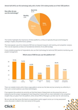 ClickZ SEO Tools Buyers Guide | PDF