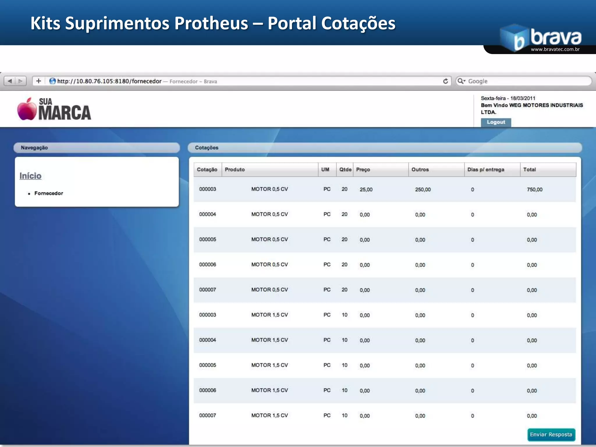 Aumentar a transparência nas Cotações e Aprovações;