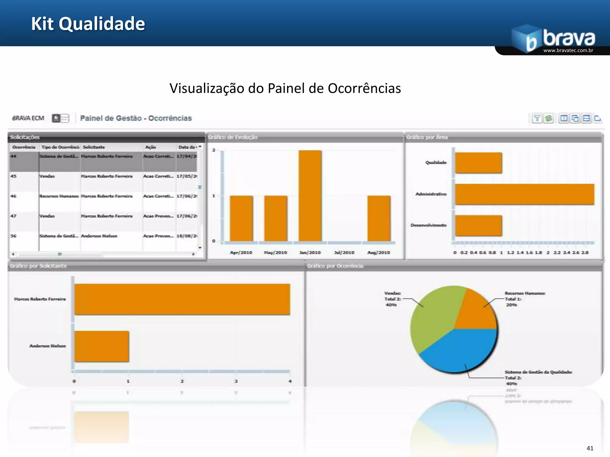 26Kit Intranet 2.00Mural Corporativo