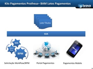 Kits Suprimentos Protheus – Aprovação Cotações Mobile