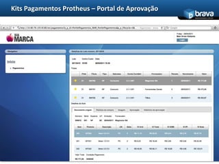 Notificação automática dos fornecedores a respeito de cotações pendentes para sua participação no Portal de Fornecedores;