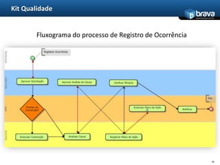 Permitem a colaboração de conteúdo de forma descentralizada com um ponto de acesso seguro, unificado;Projetadas para agregar e personalizar a informação através de interfaces específicas para cada aplicação;Mantém as informações sempre atualizadas dando a solução a dinâmica indispensável para manter audiência desejada.