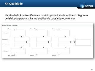Kit Intranet 2.00Intranet 2.00 – Publicação de Conteúdo25