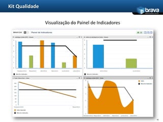 27Kit Intranet 2.00Páginas por Departamento