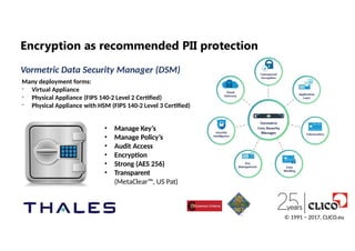 Encryption as recommended PII protection
Vormetric Data Security Manager (DSM)
Many deployment forms:
- Virtual Appliance
- Physical Appliance (FIPS 140-2 Level 2 Certified)
- Physical Appliance with HSM (FIPS 140-2 Level 3 Certified)
• Manage Key’s
• Manage Policy’s
• Audit Access
• Encryption
• Strong (AES 256)
• Transparent
(MetaClear™, US Pat)
© 1991 − 2017, CLICO.eu
 