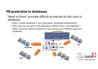 Marketing
$
$ $
Sales
HR
“Need to Know” principle difficult to execute for the users in
databases
o Often, multiple databases in the organization, developed independently
o Often, the user accounts in the applications different then in the databases
o Often, the access rights are defined in many places (e.g. in different apps and
databases)
Ho
D
w
a
to
t
a
e
b
ffec
a
s
t
e
ivelly
imple
F
m
ire
en
w
t
a
„
n
ll
eed to known”
principle ?
IT
PII protection in databases
© 1991 − 2017, CLICO.eu
 