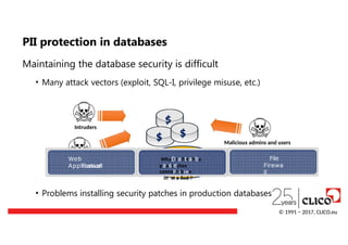 Maintaining the database security is difficult
• Many attack vectors (exploit, SQL-I, privilege misuse, etc.)
• Problems installing security patches in production databases
Intruders
Malicious admins and users
Malwa
r
e
$
$ $
Web
Application
Firewall
WhaDtaifttahbe
paasteches
cannoFt ibree
winastlallled ?
File
Firewa
ll
© 1991 − 2017, CLICO.eu
PII protection in databases
 