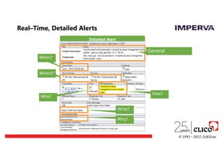 Real–Time, Detailed Alerts
Detailed Alert
General
description:
When?
Where?
Who?
How?
What?
Why?
© 1991 − 2017, CLICO.eu
 