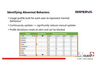 Identifying Abnormal Behaviors
• Usage profile built for each user to represent ‘normal
behaviour’
• Continuously updates –> significantly reduces manual updates
• Profile deviations create an alert and can be blocked
Object Sensitivity Observed ‘Normal’
Access
© 1991 − 2017, CLICO.eu
 