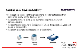 Auditing Local Privileged Activity
• SecureSphere utilizes lightweight agents to monitor database activity
performed locally on the database server
• The agents eliminate blind spots by monitoring internal network
communications
• The agents send the data to the appliance where it is parsed analyzed and
stored in the audit trail
• The agent is completely independent of the RDBMS
Privileged
User
Database
Agent
Appliance
© 1991 − 2017, CLICO.eu
 