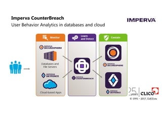 Imperva CounterBreach
User Behavior Analytics in databases and cloud
© 1991 − 2017, CLICO.eu
 