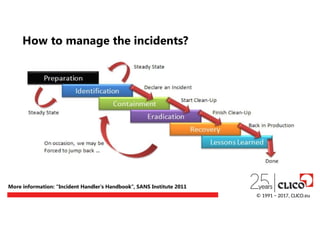 More information: "Incident Handler's Handbook”, SANS Institute 2011
How to manage the incidents?
© 1991 − 2017, CLICO.eu
 
