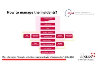 More information: "Strategies for incident response and cyber crisis cooperation", ENISA 2016
© 1991 − 2017, CLICO.eu
How to manage the incidents?
 