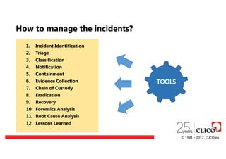1. Incident Identification
2. Triage
3. Classification
4. Notification
5. Containment
6. Evidence Collection
7. Chain of Custody
8. Eradication
9. Recovery
10. Forensics Analysis
11. Root Cause Analysis
12. Lessons Learned
TOOLS
How to manage the incidents?
© 1991 − 2017, CLICO.eu
 