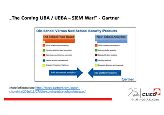 „The Coming UBA / UEBA – SIEM War!” - Gartner
More information: http://blogs.gartner.com/anton-
chuvakin/2016/11/07/the-coming-uba-ueba-siem-war/
© 1991 − 2017, CLICO.eu
 