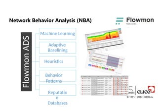 Flowmon
ADS
Machine Learning
Adaptive
Baselining
Heuristics
Behavior
Patterns
Reputatio
n
Databases
Network Behavior Analysis (NBA)
© 1991 − 2017, CLICO.eu
 