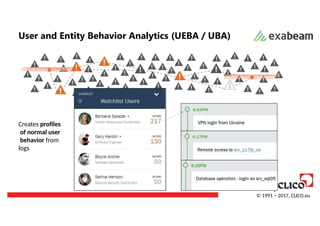 User and Entity Behavior Analytics (UEBA / UBA)
Creates profiles
of normal user
behavior from
logs
© 1991 − 2017, CLICO.eu
 