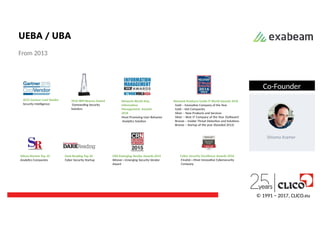 UEBA / UBA
Shlomo Kramer
From 2013
Co-Founder
2016 IBM Beacon Award
Outstanding Security
Solution
2015 Gartner Cool Vendor
Security Intelligence
Network Products Guide IT World Awards 2016
Gold – Innovative Company of the Year
Gold – Hot Companies
Silver – New Products and Services
Silver – Best IT Company of the Year (Software)
Bronze – Insider Threat Detection and Solutions
Bronze – Startup of the year (founded 2013)
Network World Asia,
Information
Management Awards
2016
Most Promising User Behavior
Analytics Solution
Dark Reading Top 20
Cyber Security Startup
Silicon Review Top 10
Analytics Companies
CRN Emerging Vendor Awards 2015
Winner—Emerging Security Vendor
Award
Cyber Security Excellence Awards 2016
Finalist—Most Innovative Cybersecurity
Company
© 1991 − 2017, CLICO.eu
 