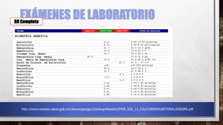 EXÁMENES DE LABORATORIOBH Completa
http://www.cenetec.salud.gob.mx/descargas/gpc/CatalogoMaestro/IMSS_635_13_COLICORENOURETERAL/635GRR.pdf
 