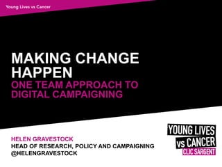 MAKING CHANGE
HAPPEN
ONE TEAM APPROACH TO
DIGITAL CAMPAIGNING
HELEN GRAVESTOCK
HEAD OF RESEARCH, POLICY AND CAMPAIGNING
@HELENGRAVESTOCK
 