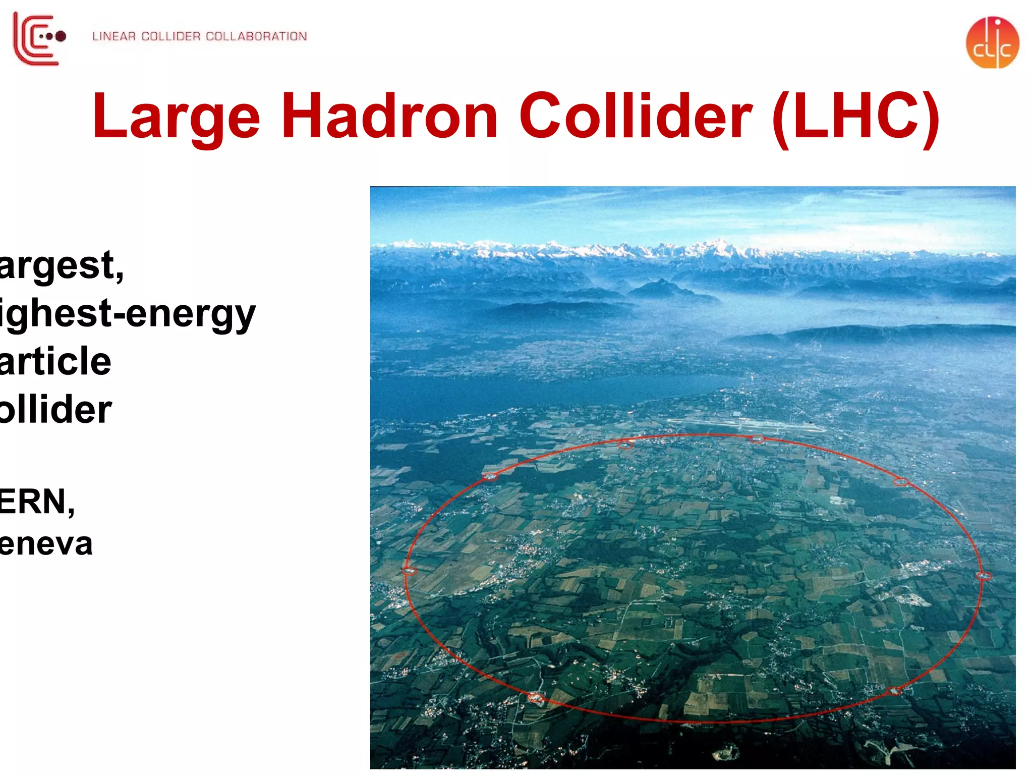 Compact Linear Collider (CLIC) | PPT
