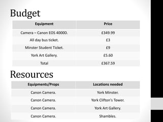 Budget
Equipment Price
Camera – Canon EOS 4000D. £349.99
All day bus ticket. £3
Minster Student Ticket. £9
York Art Gallery. £5.60
Total £367.59
Resources
Equipments/Props Locations needed
Canon Camera. York Minster.
Canon Camera. York Clifton's Tower.
Canon Camera. York Art Gallery.
Canon Camera. Shambles.
 