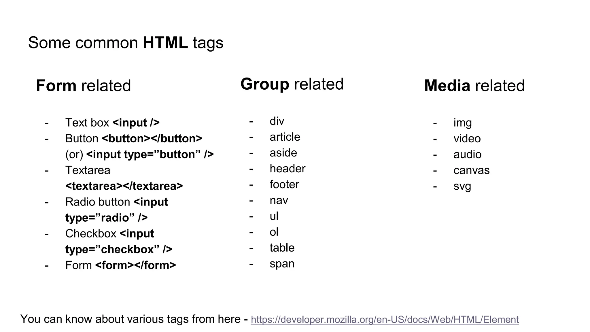 Some common HTML tags
Form related
- Text box <input />
- Button <button></button>
(or) <input type=”button” />
- Textarea
<textarea></textarea>
- Radio button <input
type=”radio” />
- Checkbox <input
type=”checkbox” />
- Form <form></form>
Group related
- div
- article
- aside
- header
- footer
- nav
- ul
- ol
- table
- span
Media related
- img
- video
- audio
- canvas
- svg
You can know about various tags from here - https://developer.mozilla.org/en-US/docs/Web/HTML/Element
 