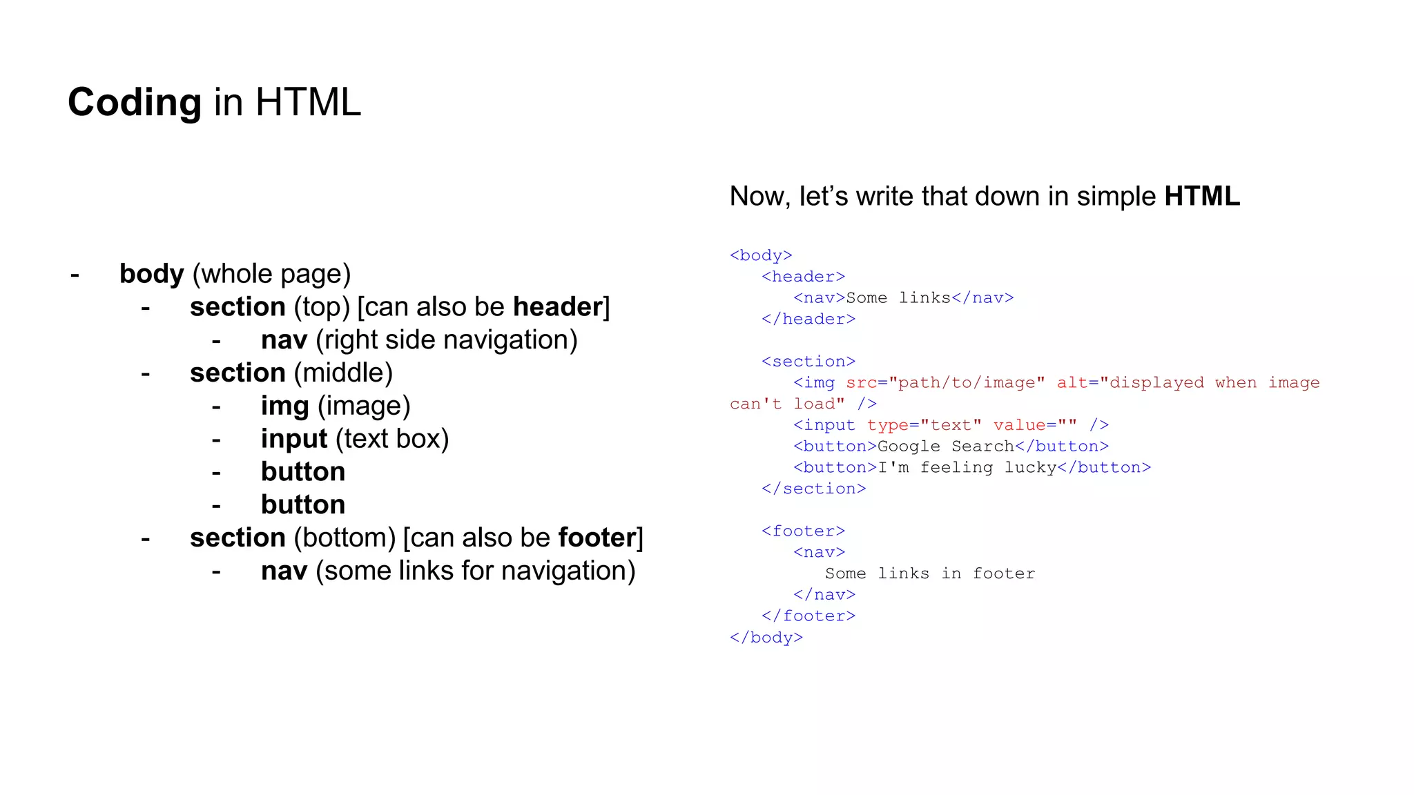 Coding in HTML
- body (whole page)
- section (top) [can also be header]
- nav (right side navigation)
- section (middle)
- img (image)
- input (text box)
- button
- button
- section (bottom) [can also be footer]
- nav (some links for navigation)
Now, let’s write that down in simple HTML
<body>
<header>
<nav>Some links</nav>
</header>
<section>
<img src="path/to/image" alt="displayed when image
can't load" />
<input type="text" value="" />
<button>Google Search</button>
<button>I'm feeling lucky</button>
</section>
<footer>
<nav>
Some links in footer
</nav>
</footer>
</body>
 