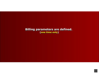 Billing parameters are defined.  (one time only) Billing parameters are defined.  ( one time only ) SalesForce 