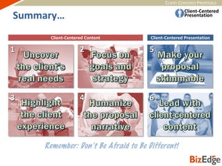 CLIENT-CENTERED PROPOSALS
2
3 4 6
1
Client-Centered Content
5
Client-Centered Presentation
Summary…
 